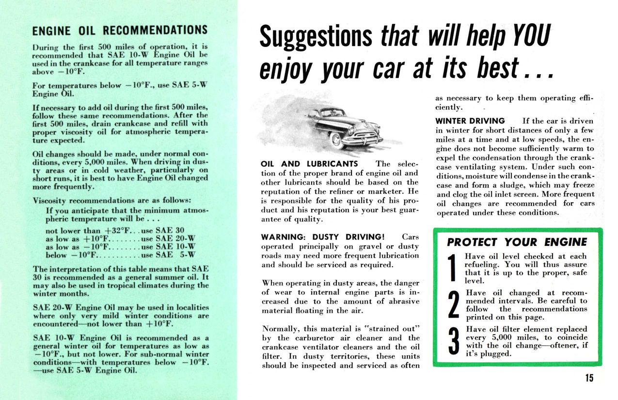 1954 Chrysler Owners Manual Page 1